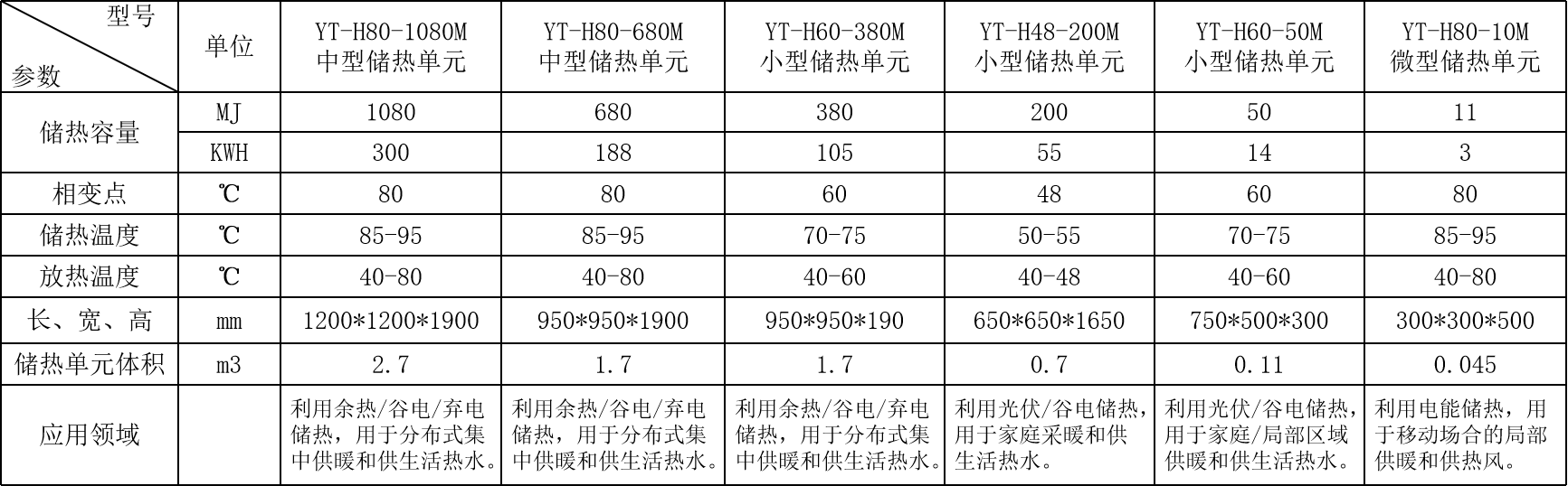 微信图片_20220708113813.png