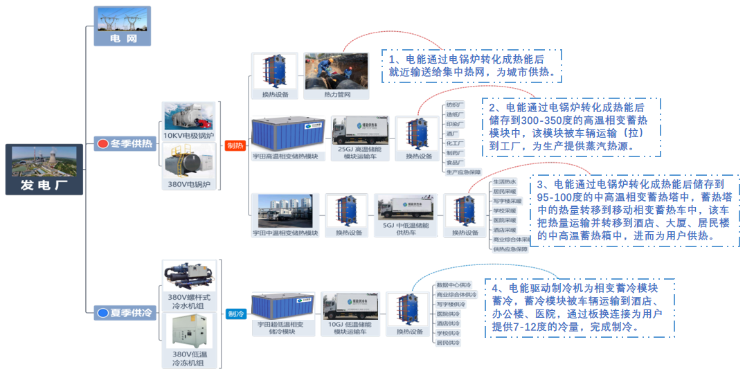 微信图片_20220714220333.png